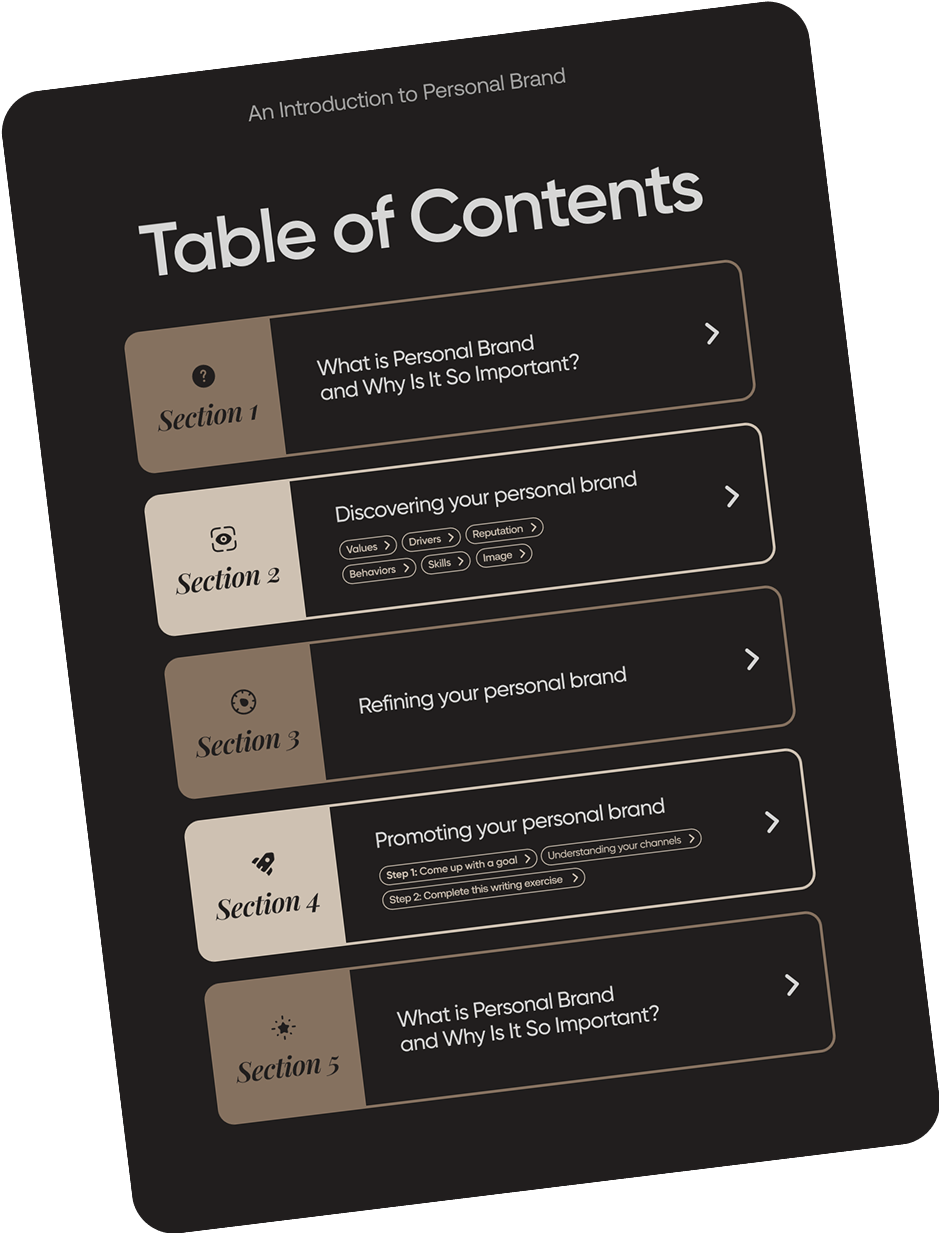 Table of contents